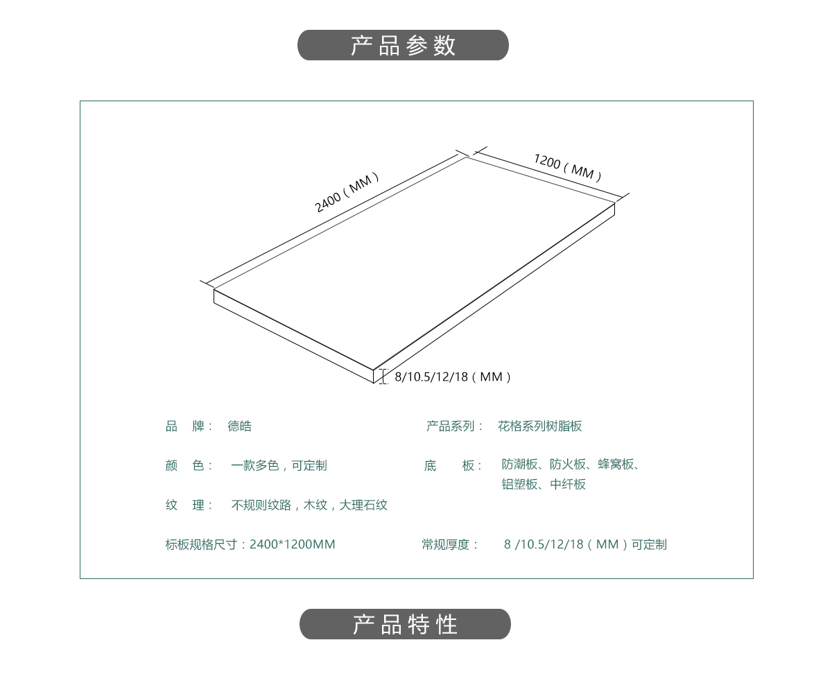 樹(shù)脂飾面板花格系列參數(shù)